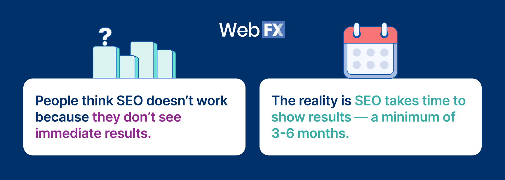 Explanation of a reason why people think SEO doesn't work