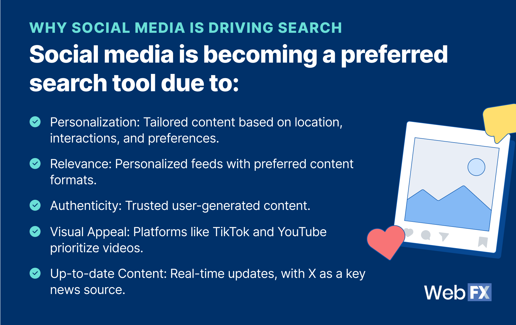 why social media is driving search