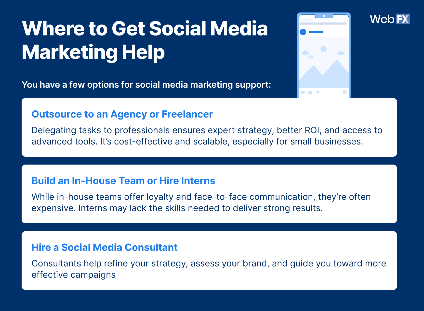 summary on where to get social media marketing help