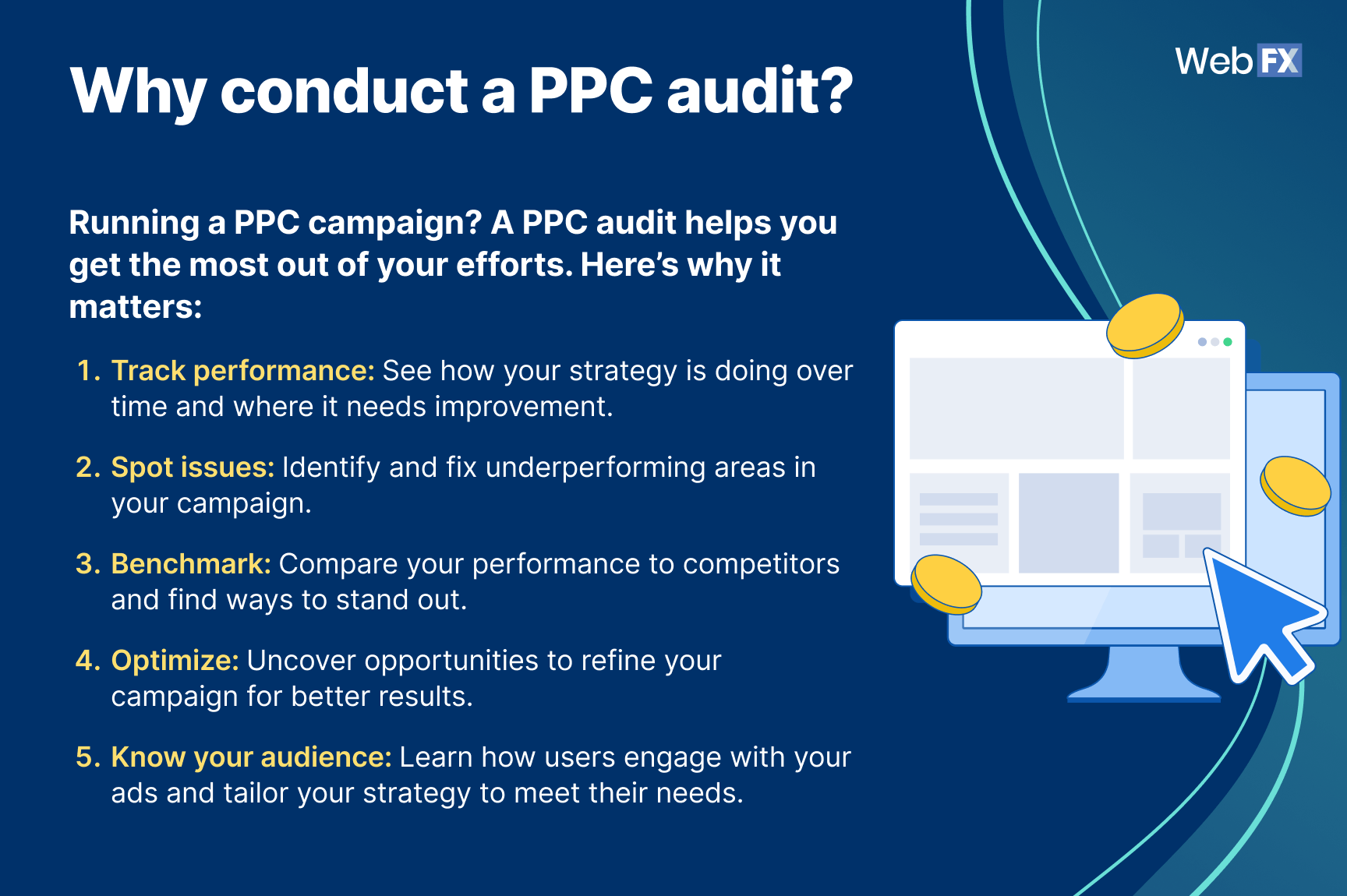 Reasons to conduct a PPC audit