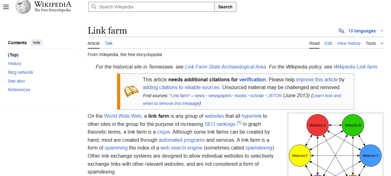 example-of-overlinking