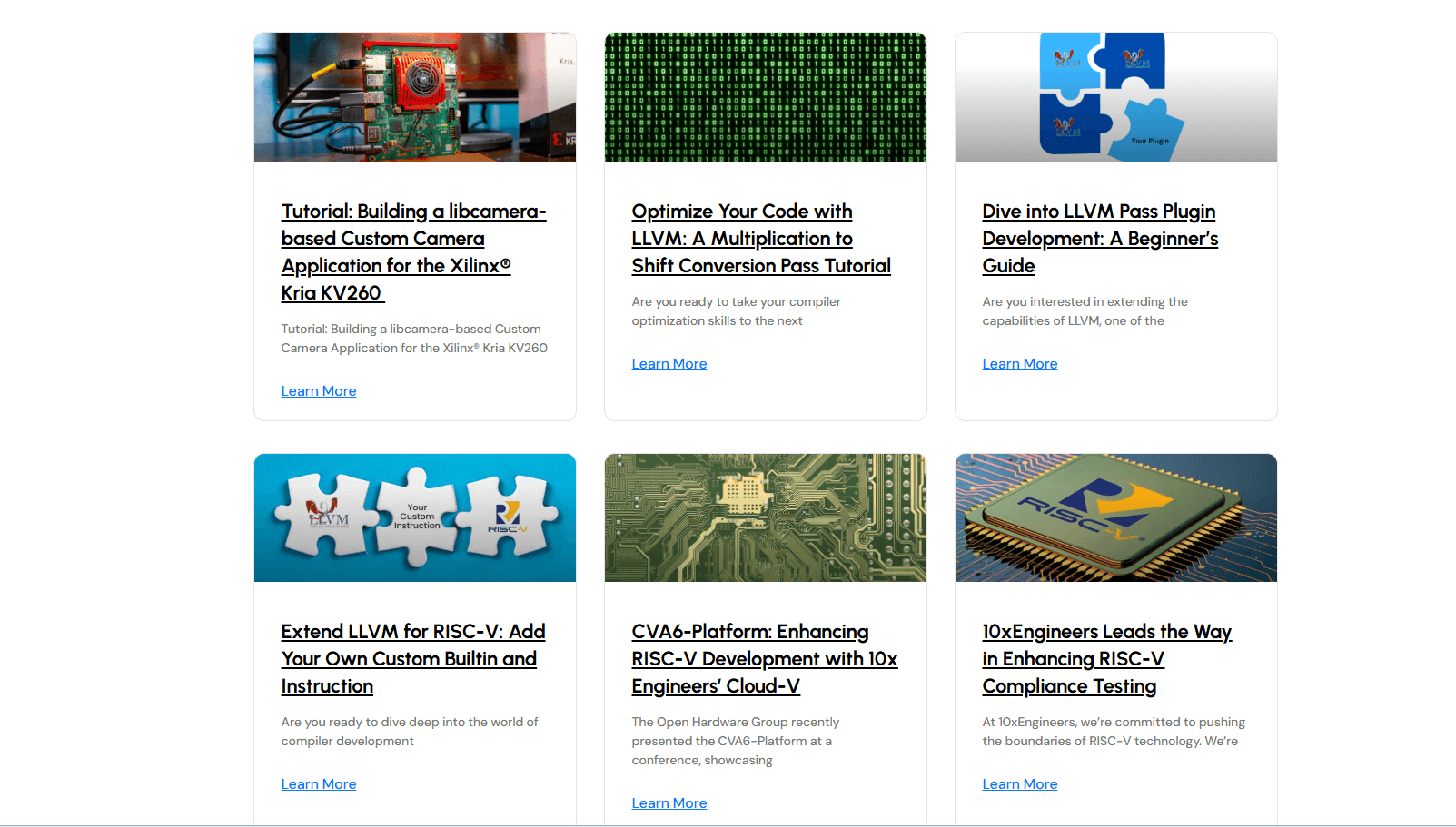 content marketing examples blog