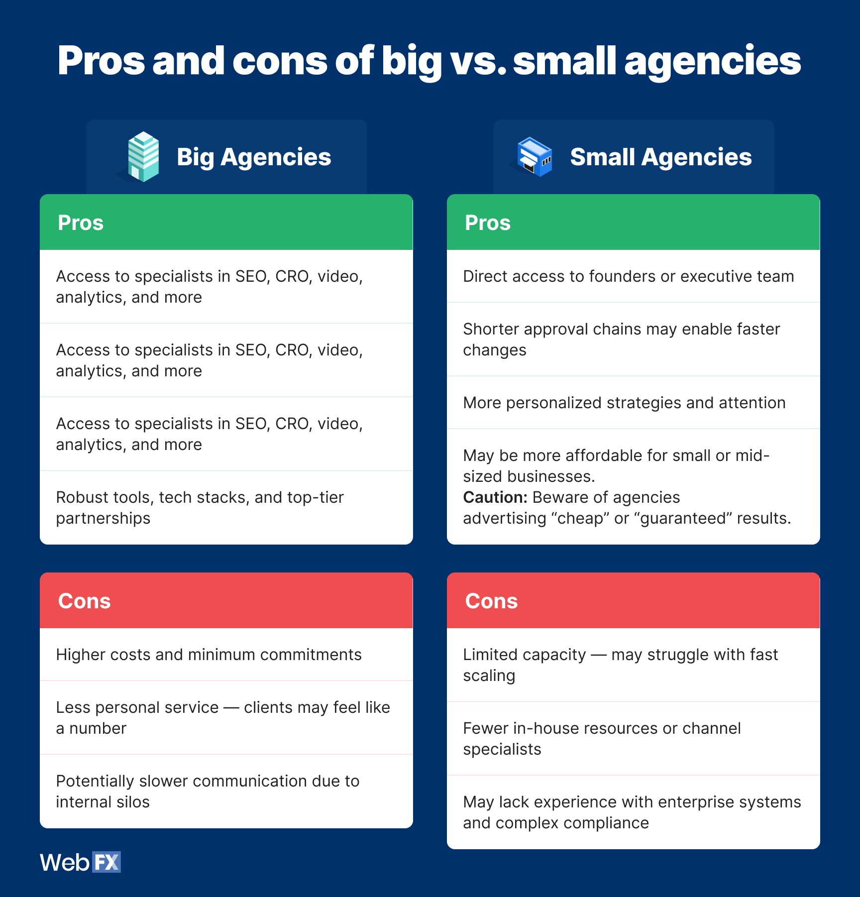 pros and cons: big and small agencies 