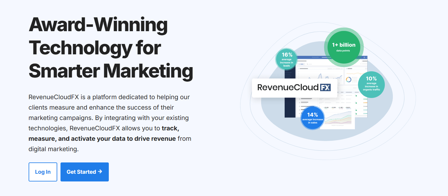 RevenueCloudFX homepage