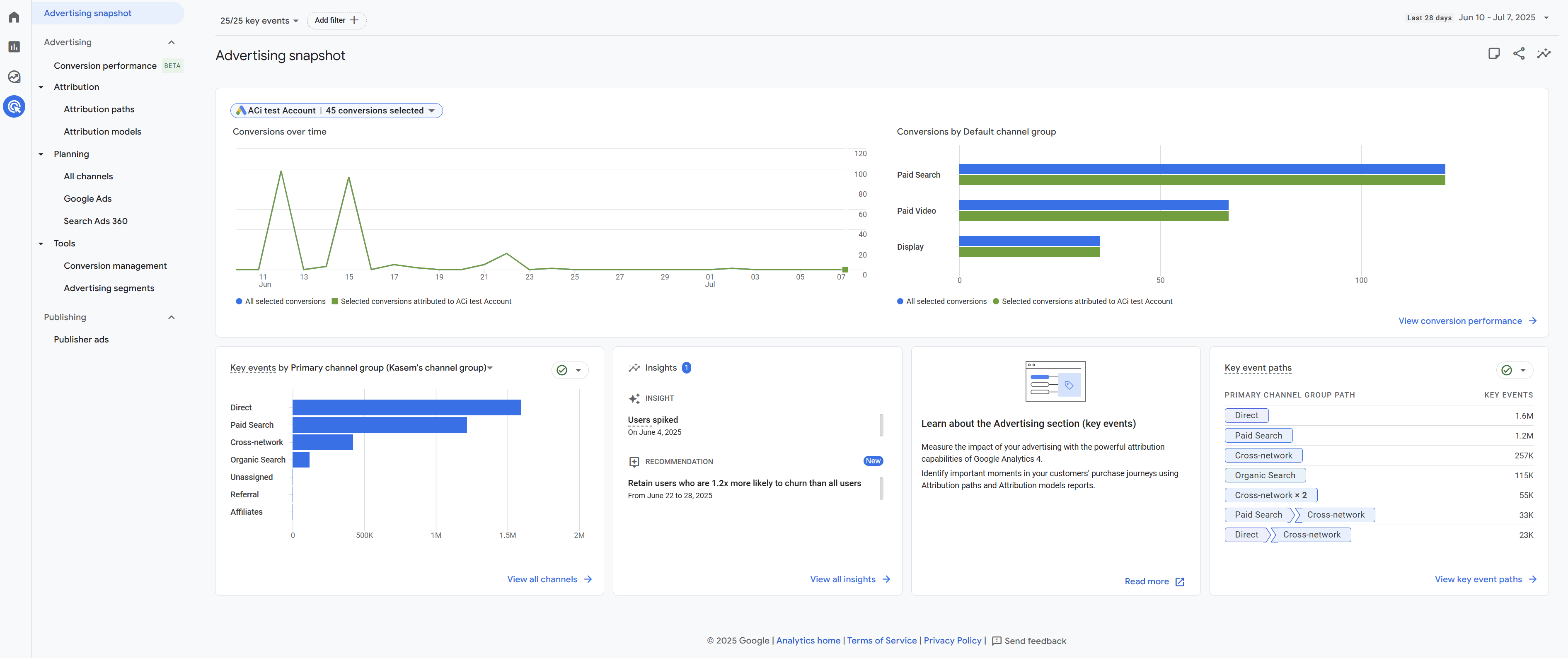 Advertising snapshot reports in Google Analytics.