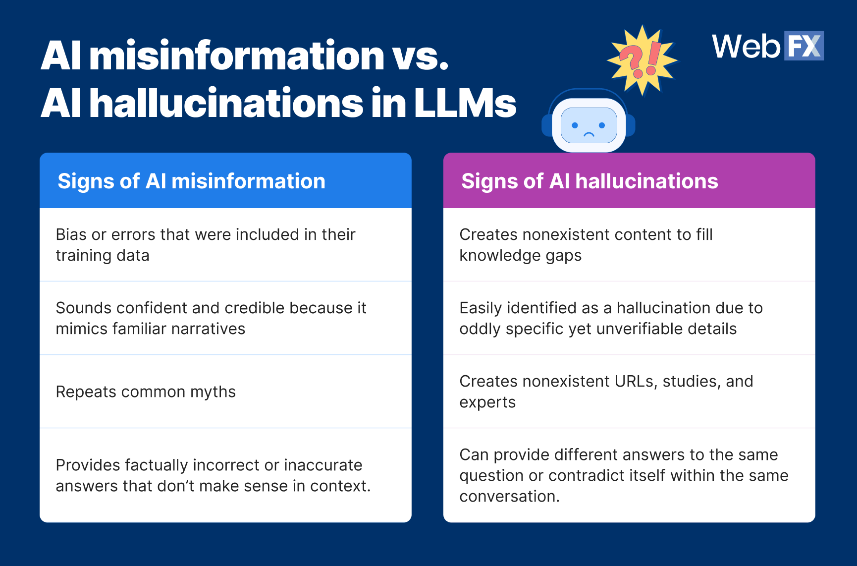 Graphic showing the signs of AI misinformation compared to the signs of AI hallucinations.