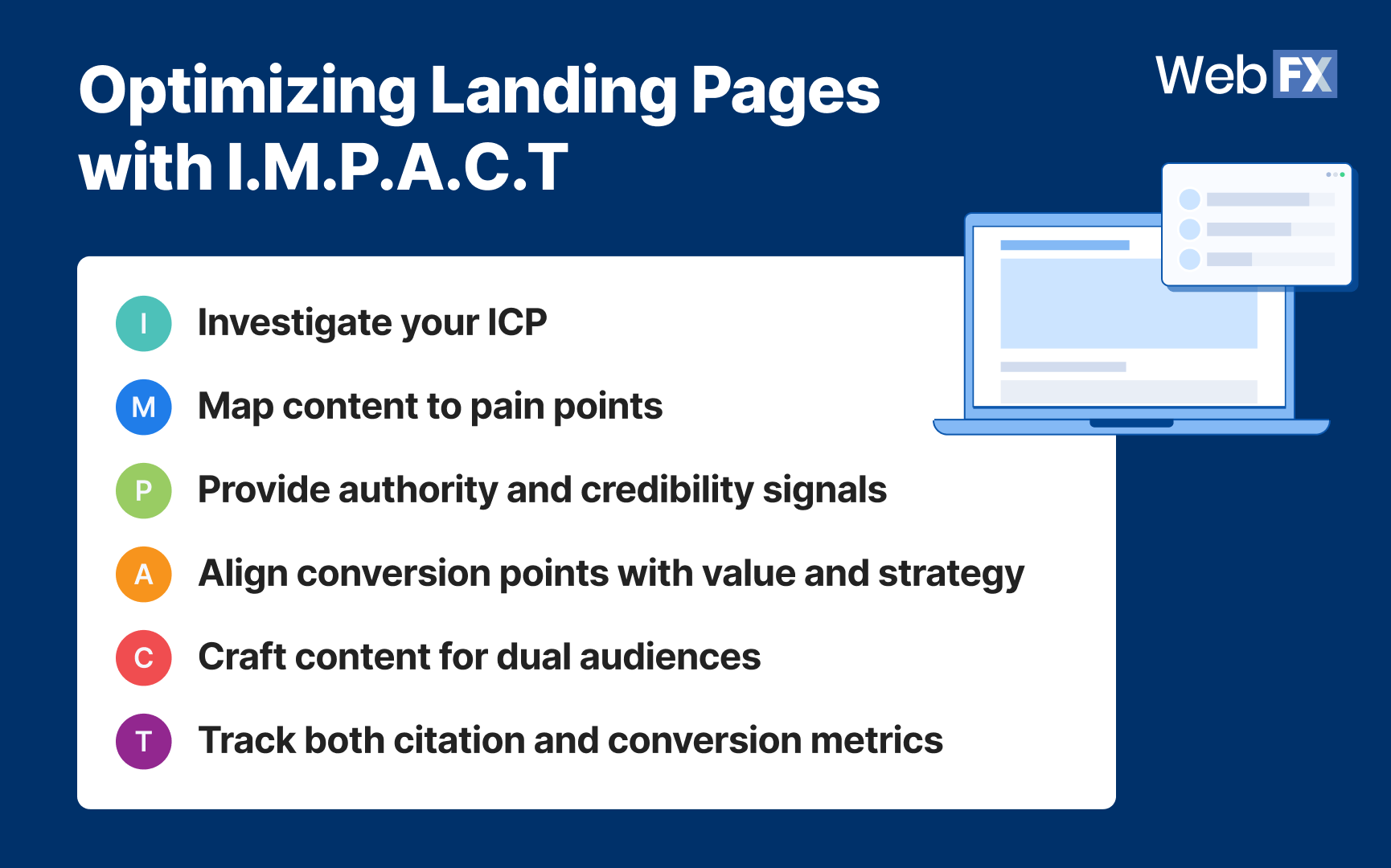 optimizing landing pages with impact framework