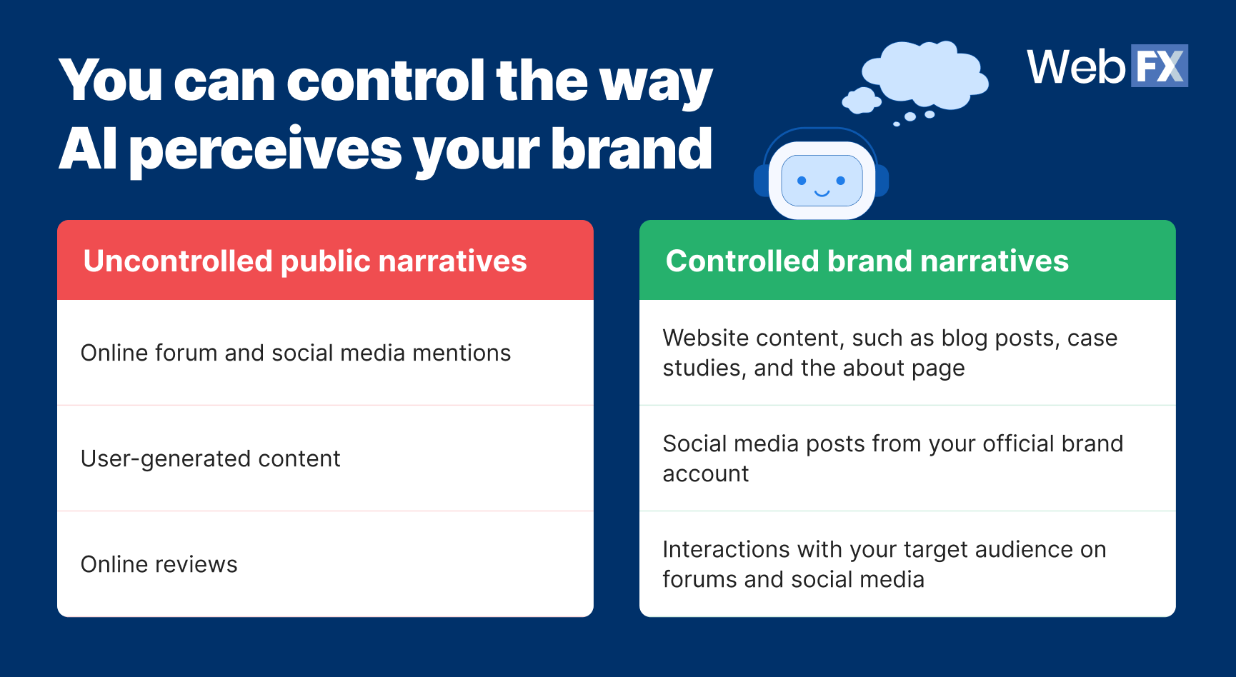 Graphic showing uncontrolled public narratives compared to controlled brand narratives that business can control.