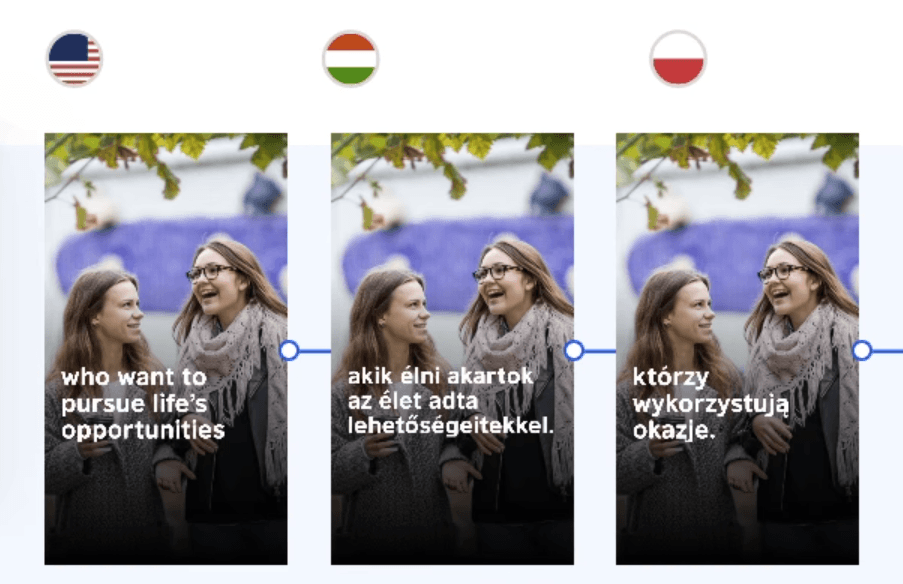 British Council uses Creatopy to create localized ads in different languages.