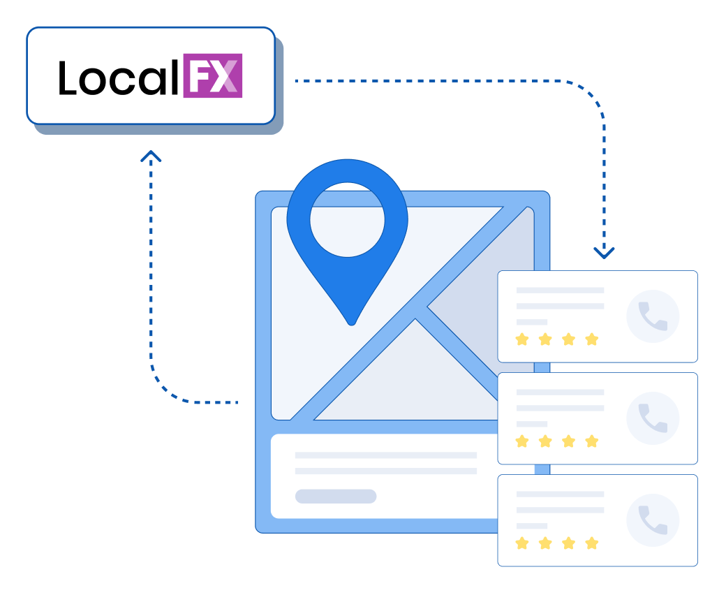 3 local visibilitypng?v=1