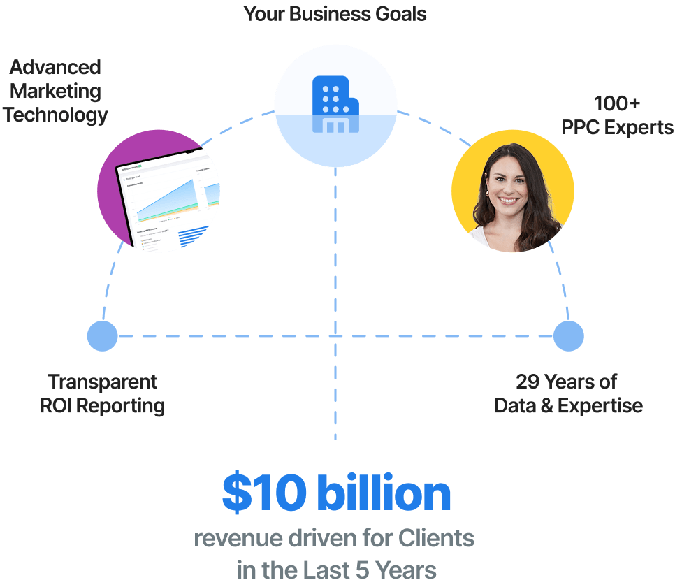 PPC Graphic 2png?v=1