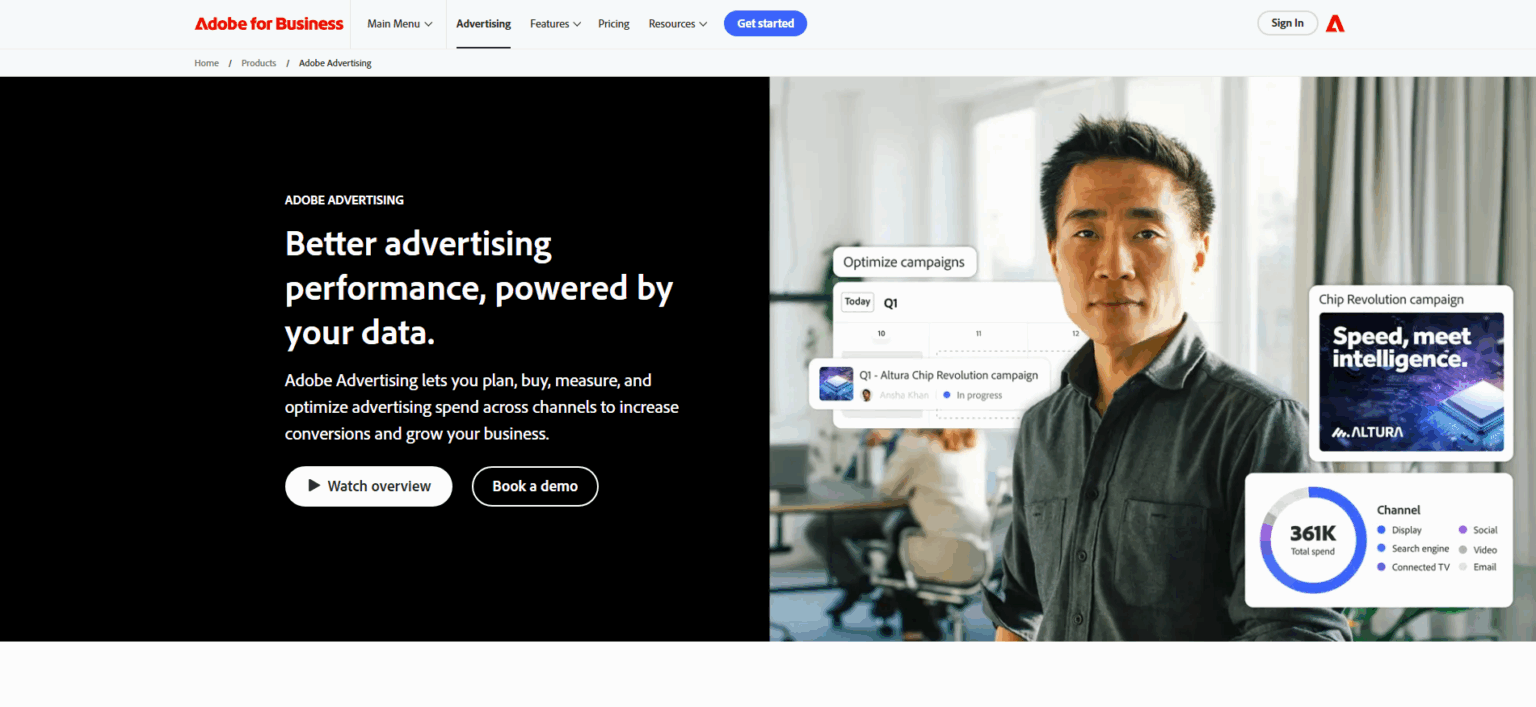 Top Programmatic Advertising Platforms for 2026