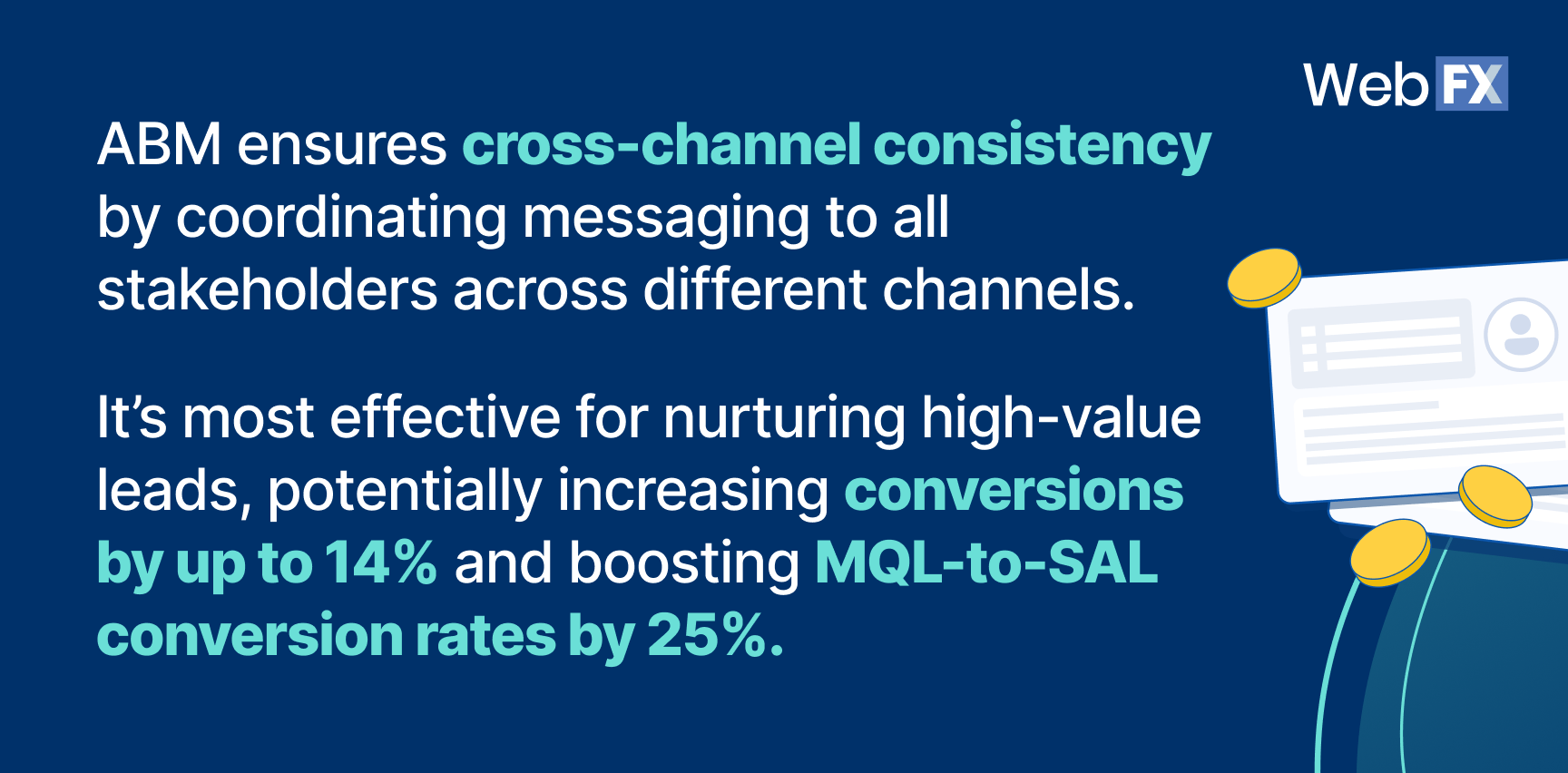 graphic on ABM a lead gen trend