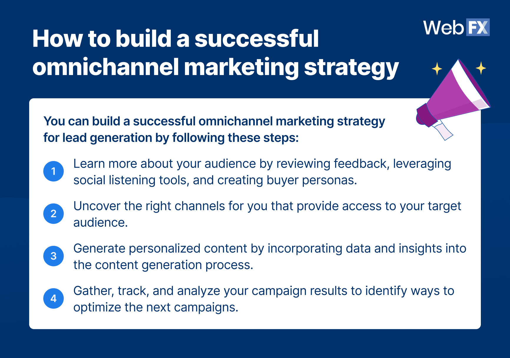 graphic of how to build an omnichannel strategy