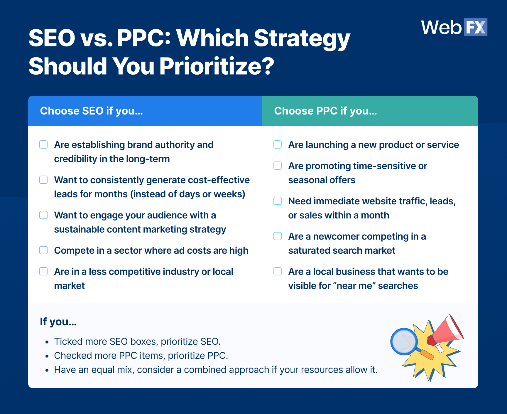 seo vs ppc: which one should you prioritize