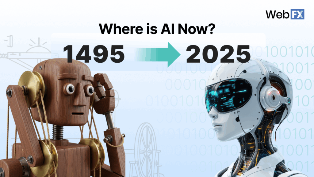 Where is AI now? 1495 to 2025 in a nutshell.