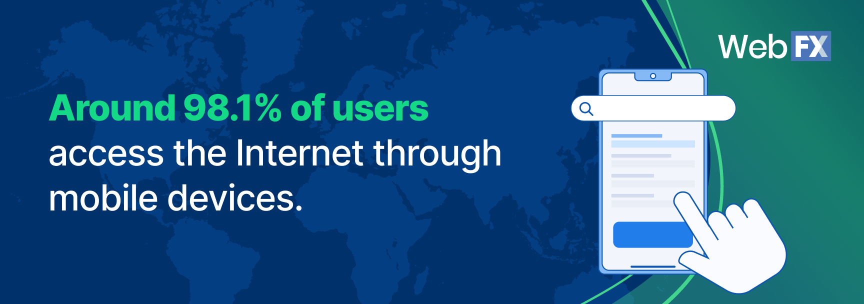 graphic highlighting that 98.1% of users access the internet using mobile devices