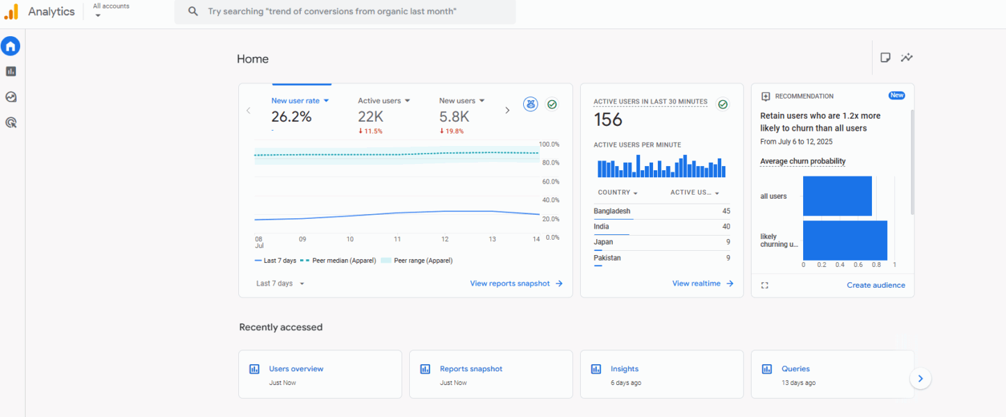 GA4 Event Benchmarks: Metrics & Ranges for 2026