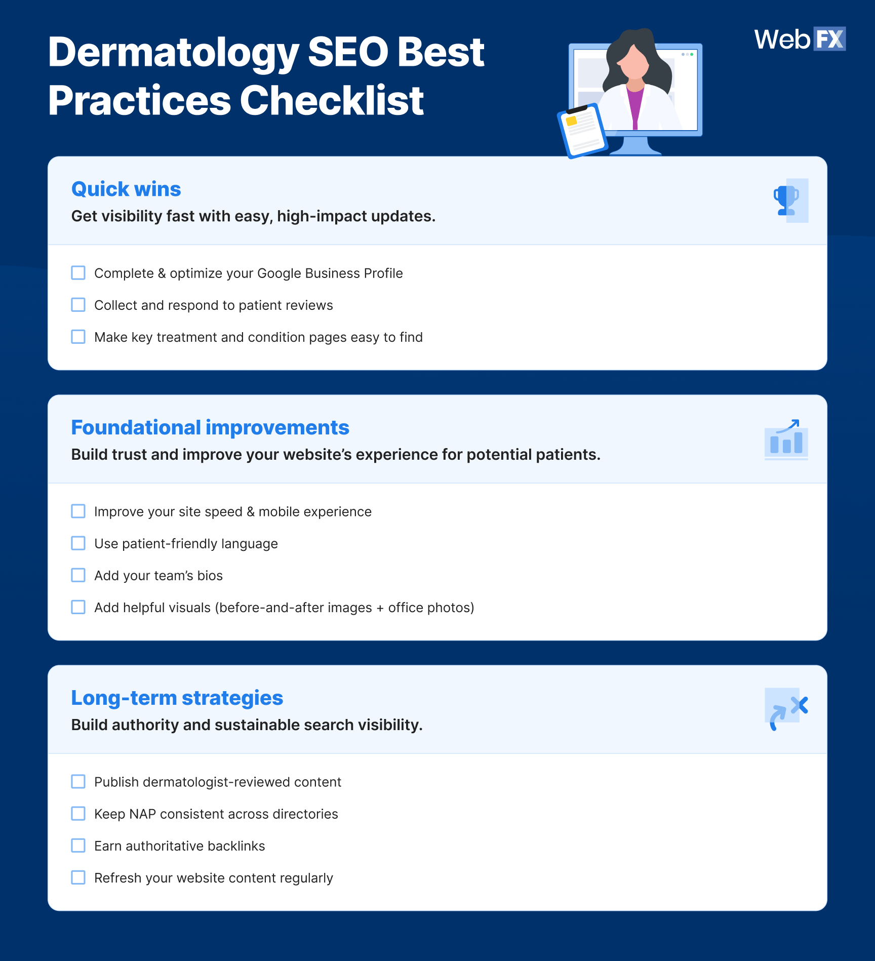 Dermatology SEO best practices checklist