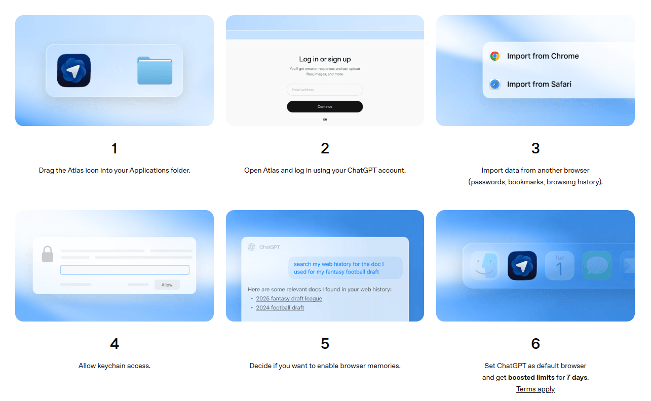 A screenshot of the steps to get started with ChatGPT Atlas (OpenAI browser).