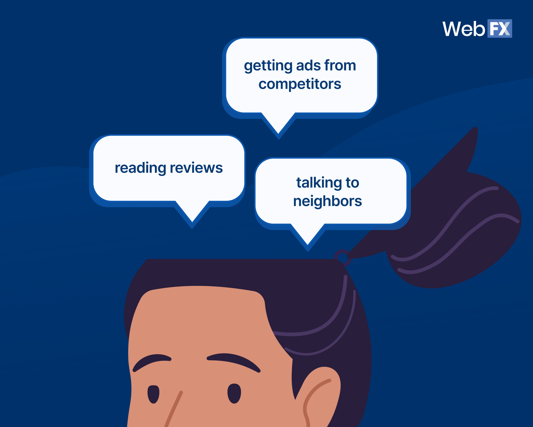 A graphic showing how confused homeowners get when looking for the right solar installation company.