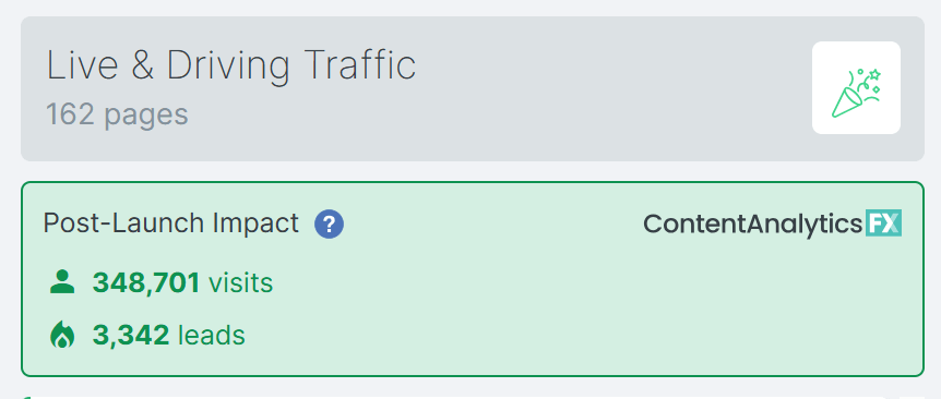 Content Performance IGX