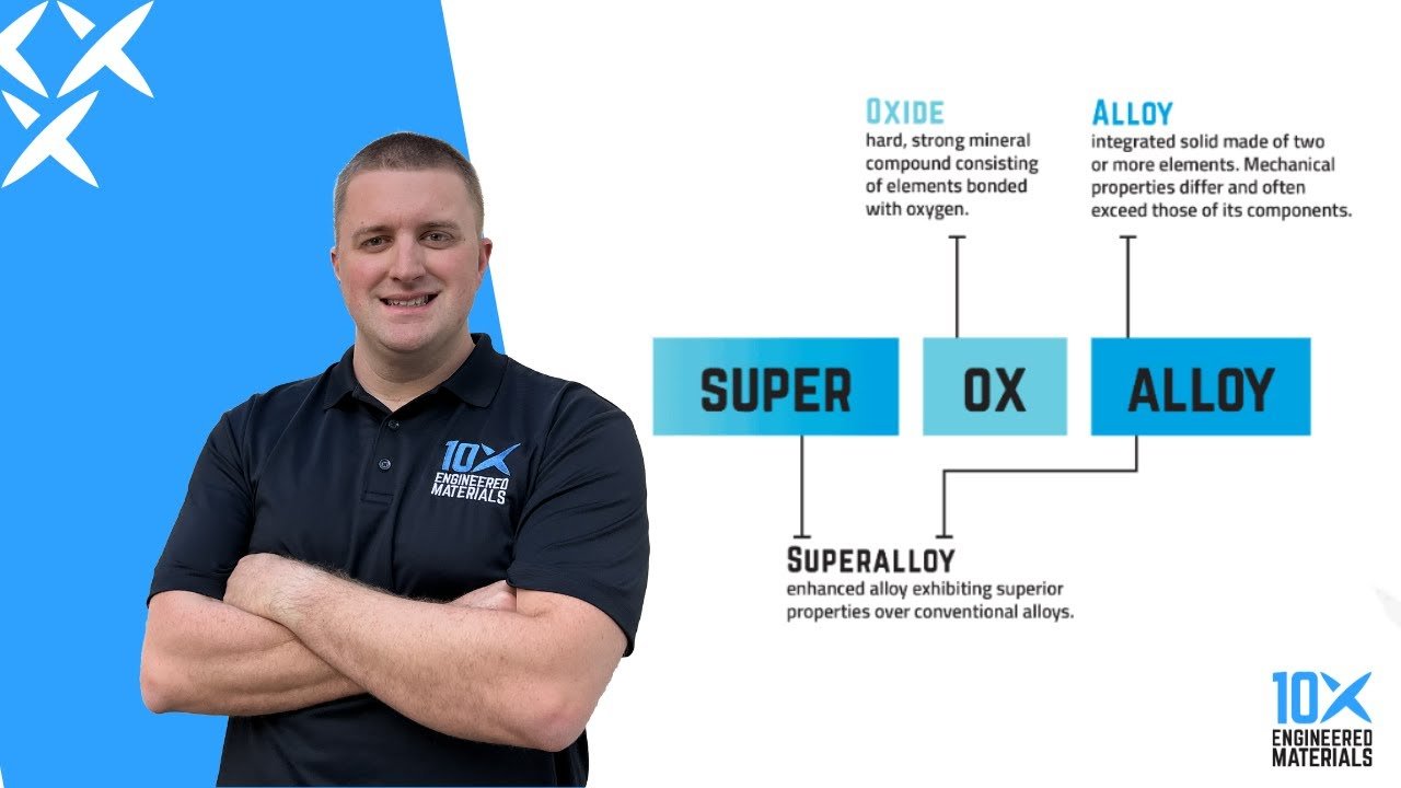 SuperOxAlloy Breakdown Graphic