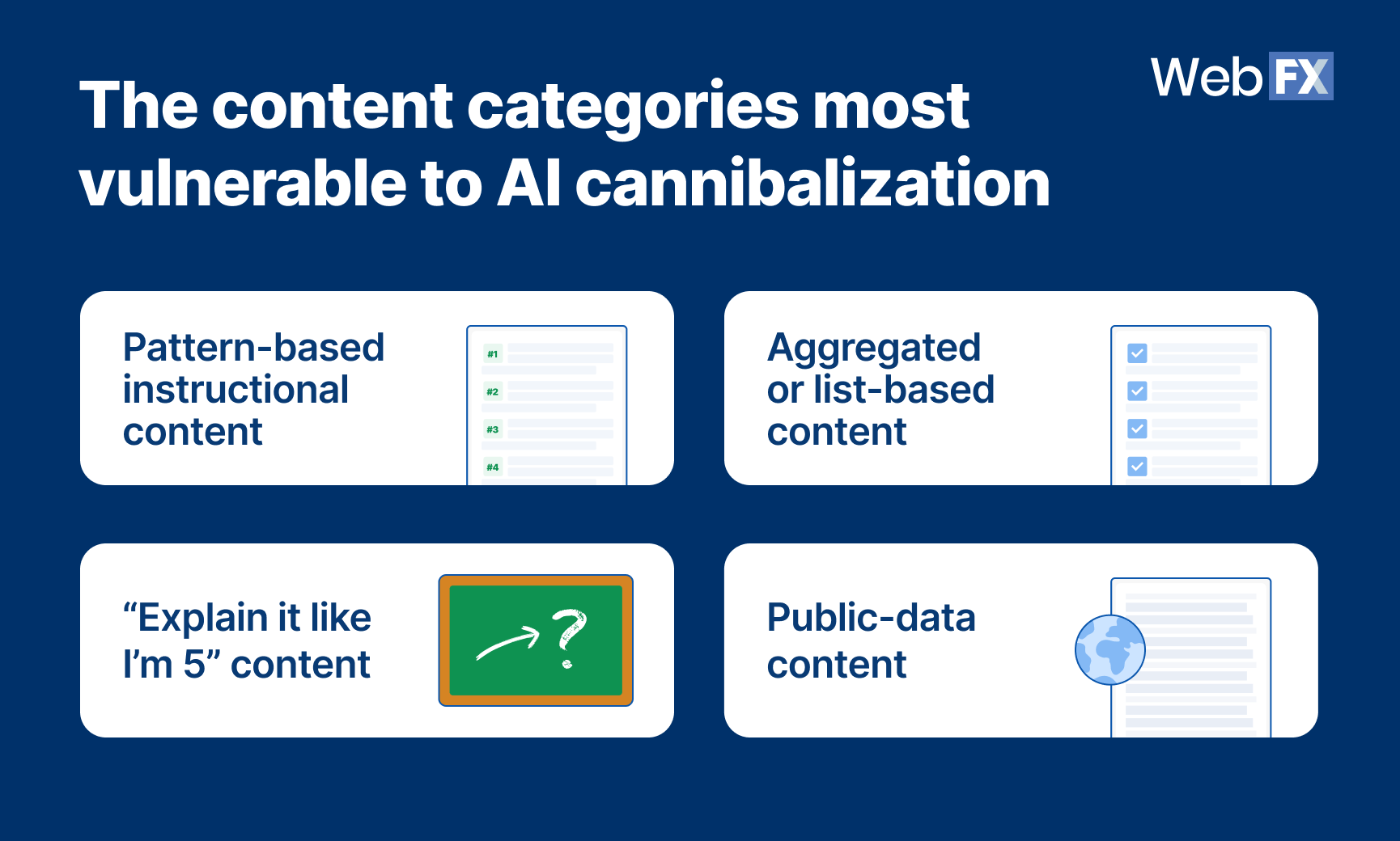 The content categories msot vulnerable to AI cannibalization, include Pattern-based how-tos, aggregated lists, beginner explainers, and public-data content 