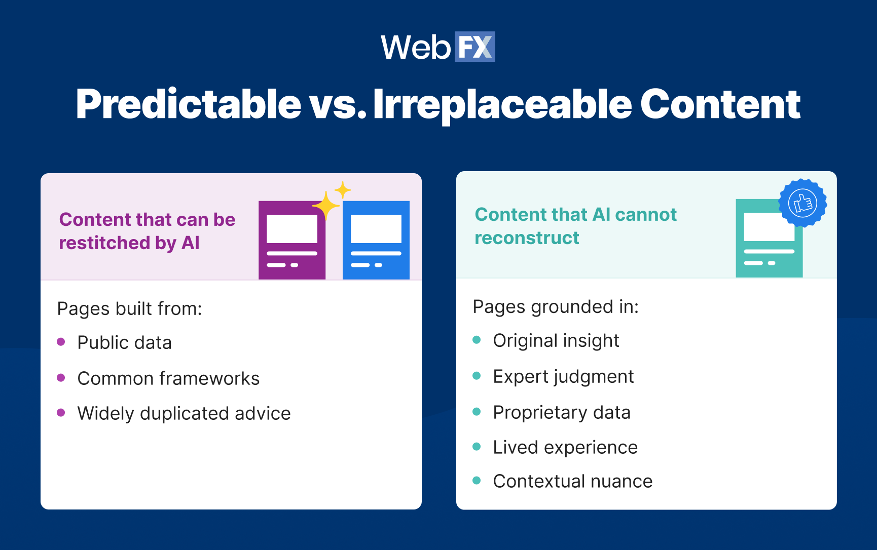 A table comparing predictable versus irreplaceable content types