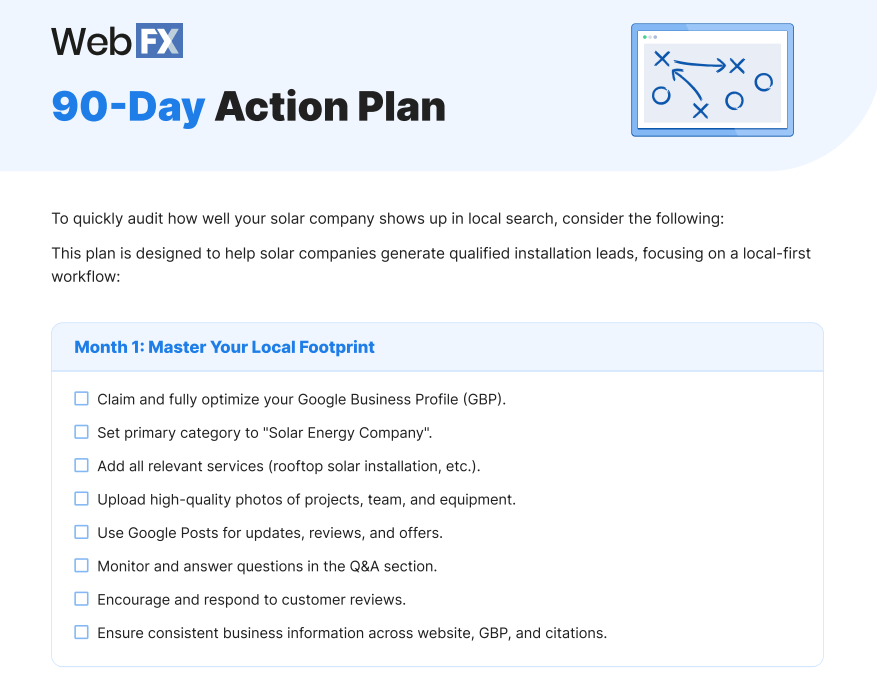 the 90 day solar SEO action plan