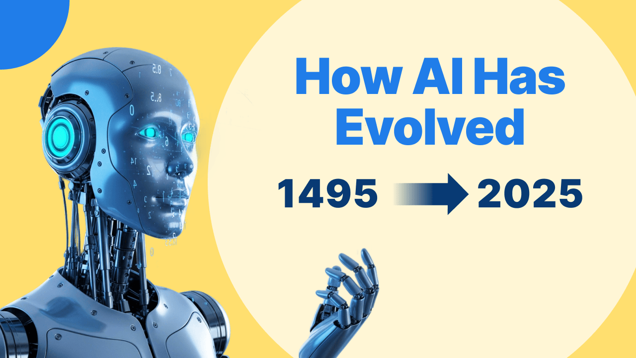 ai evolution 2026 thumbnail