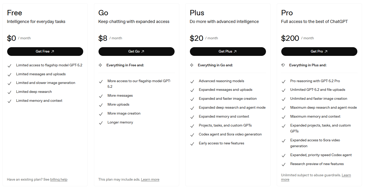 A comparison chart of ChatGPT&rsquo;s current pricing tiers posted on their website.