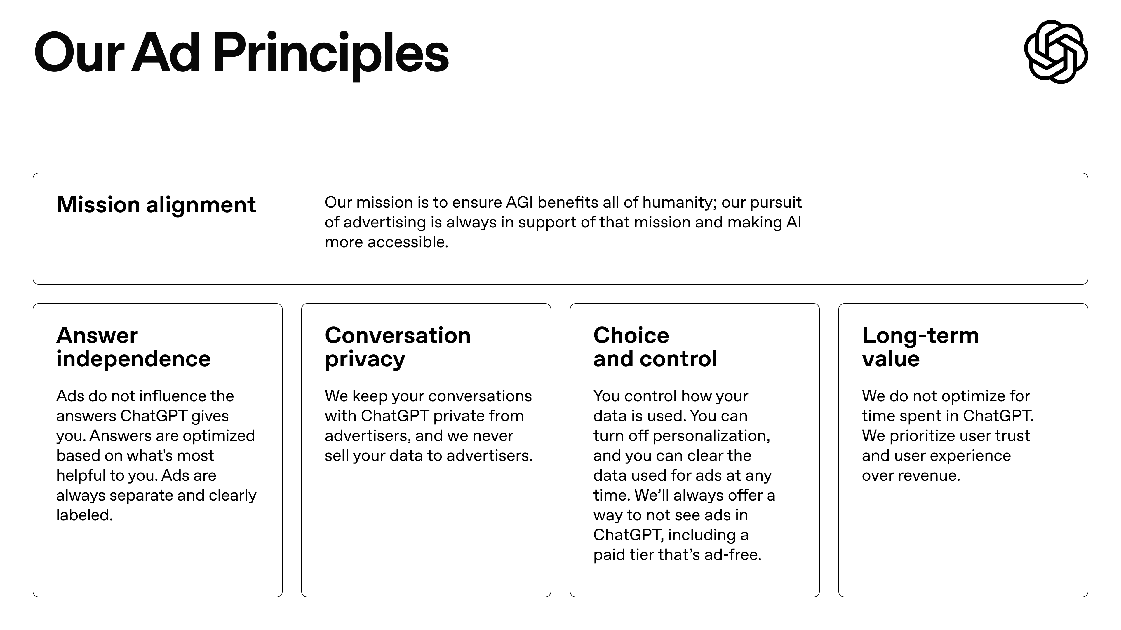 A simple graphic showing OpenAI&rsquo;s ad principles shared in their X post.