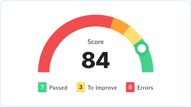 sc slide 1 seo score