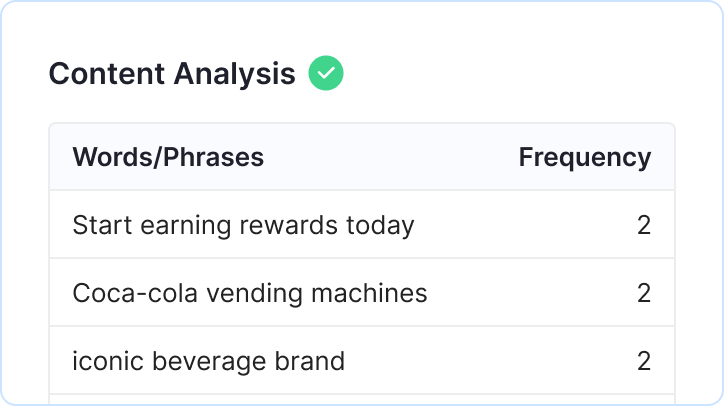 sc slide 5 content grade