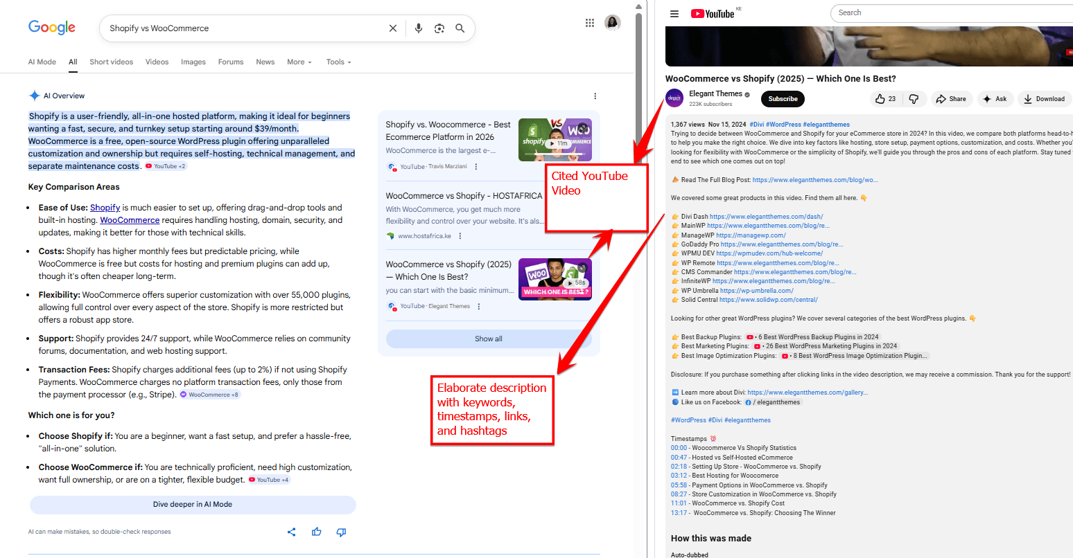 YouTube tutorial with relatively low views and subscribers still cited by AI search results, demonstrating that structured content and clarity matter more than popularity signals.