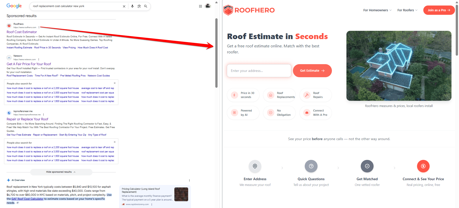 Google search results for roof replacement cost showing PPC ads leading to a roofing estimate landing page
