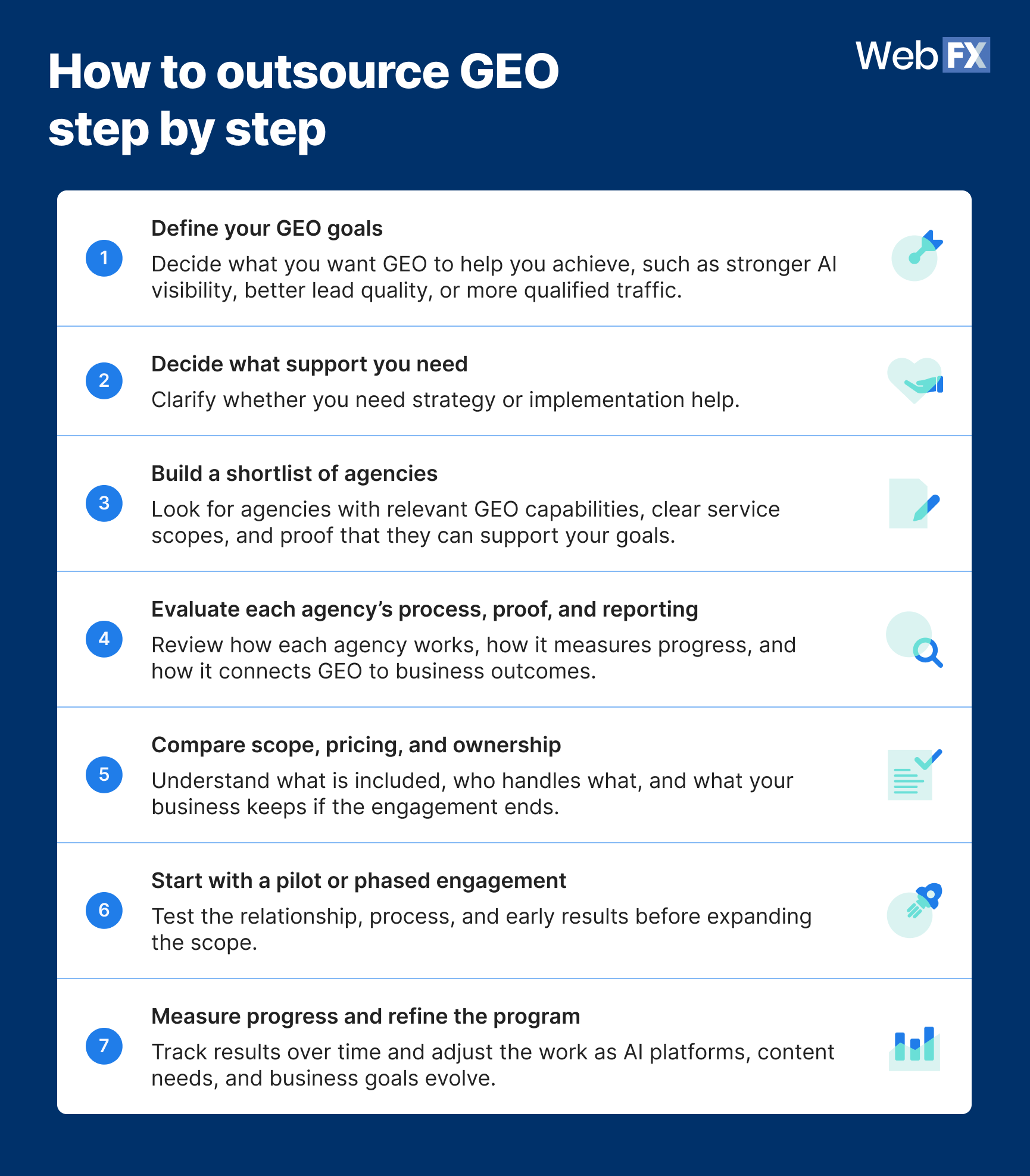 Outsourcing GEO works best when you treat it like a scoped marketing program, not a one-off experiment.