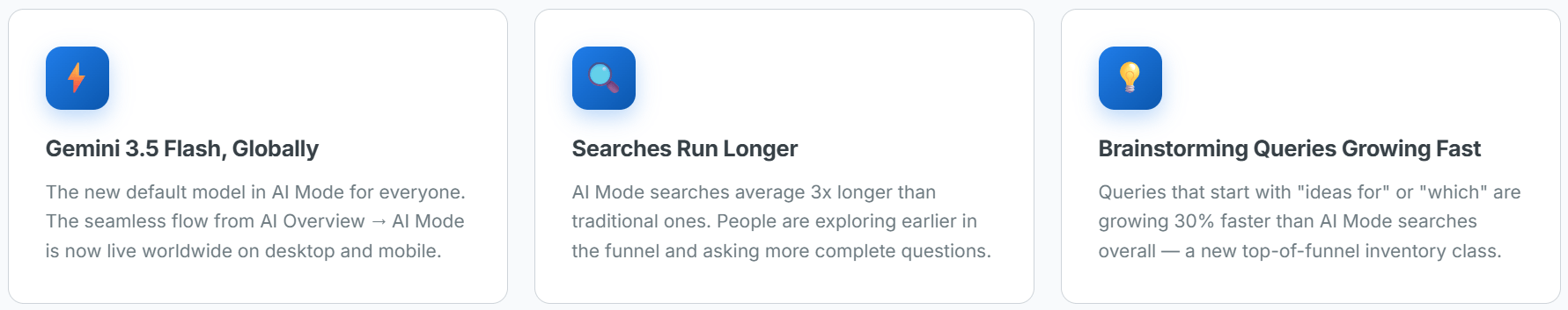 google i/o updates