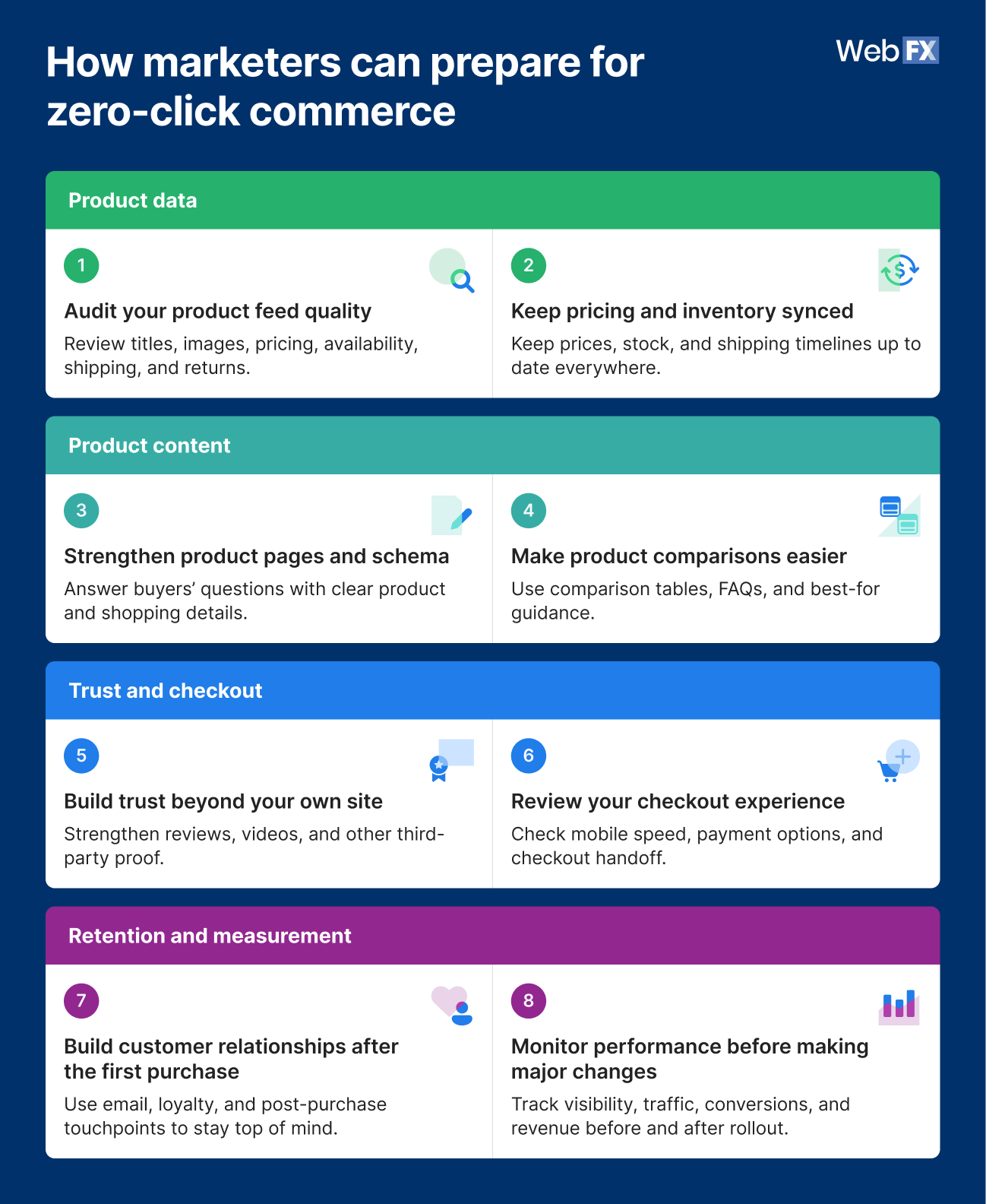 Marketers can prepare for Universal Cart by improving the product data, trust signals, and shopping experiences they already control.