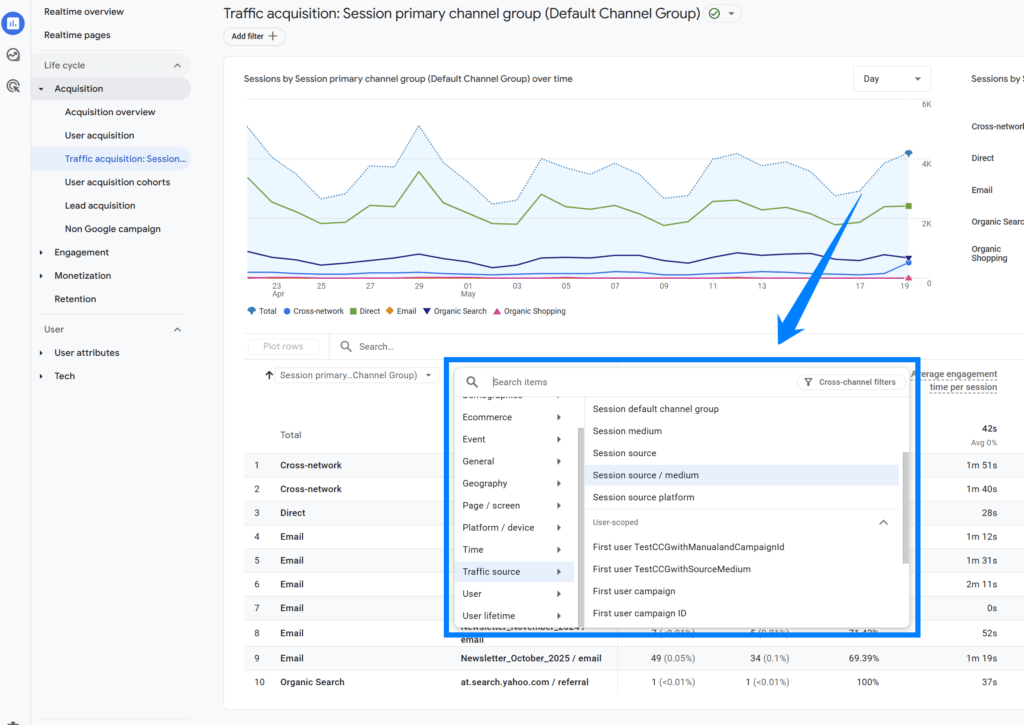 Google Analytics AI Assistant Traffic: GA4 Reporting Guide