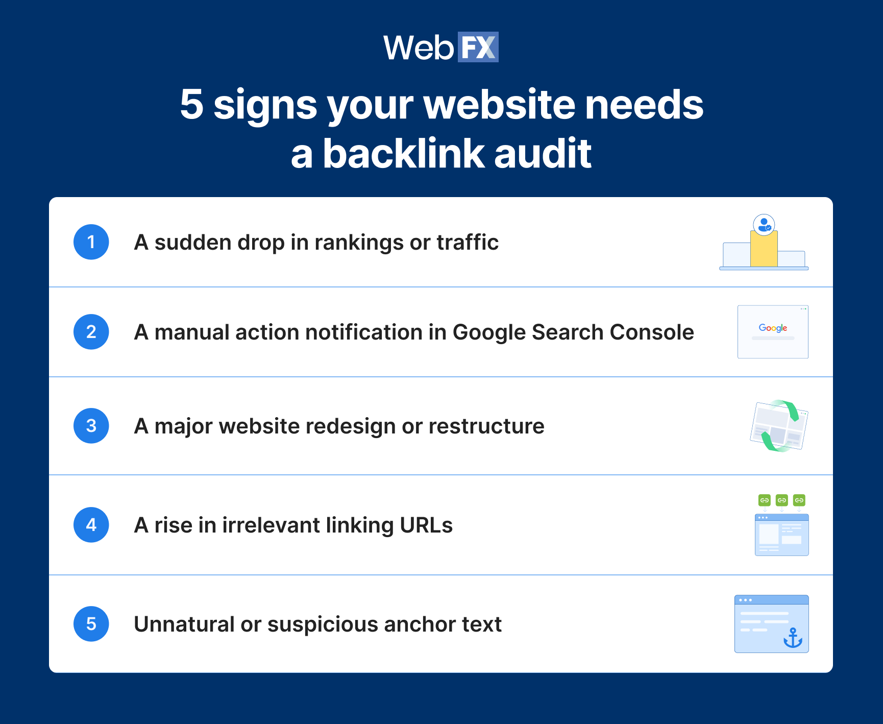1 5 signs your web needs backlink audit