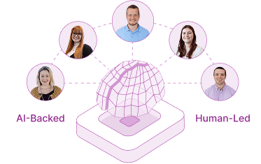 Ai Backed Human Led Graphic min