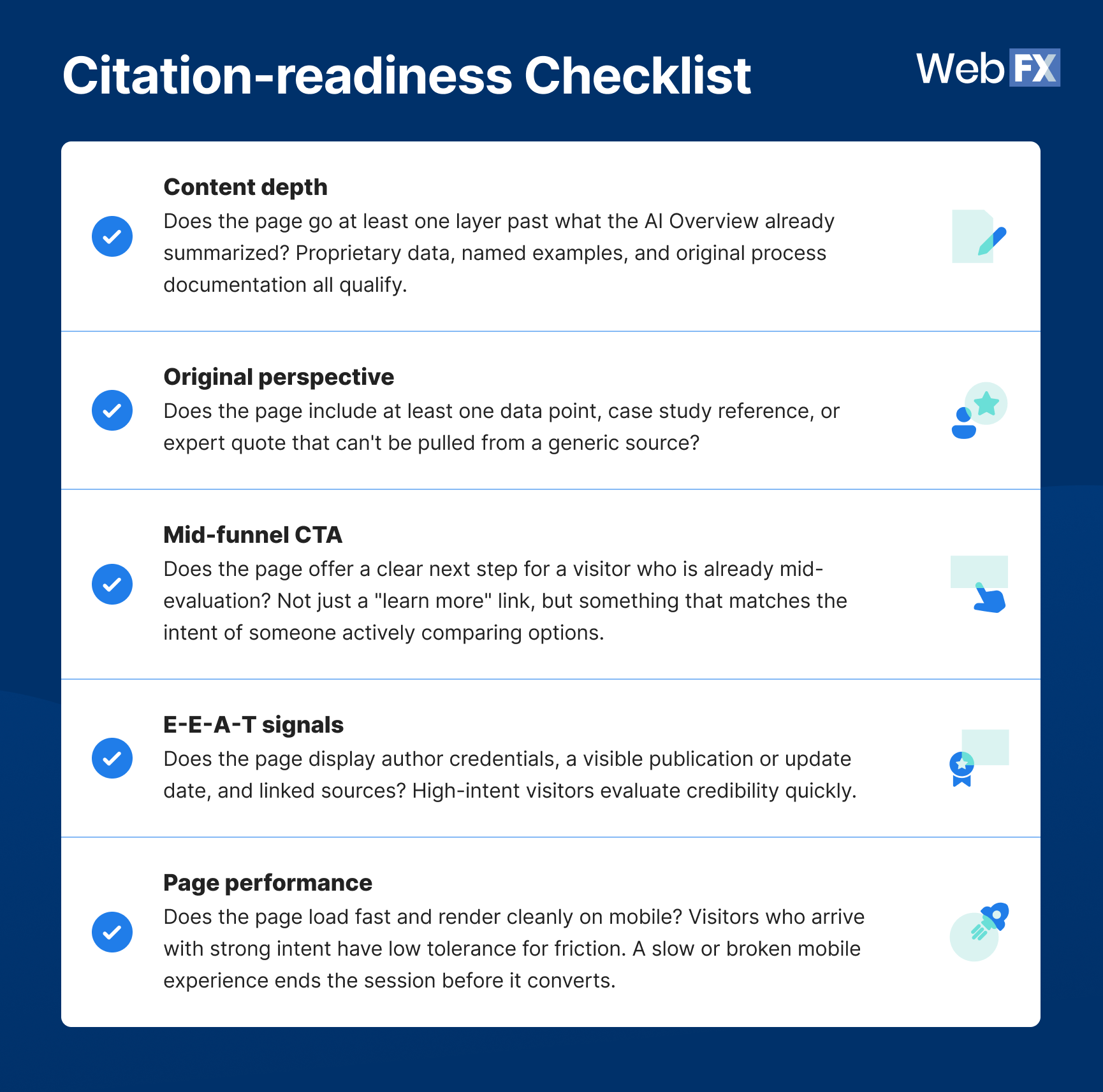 AI Overview citation readiness checklist