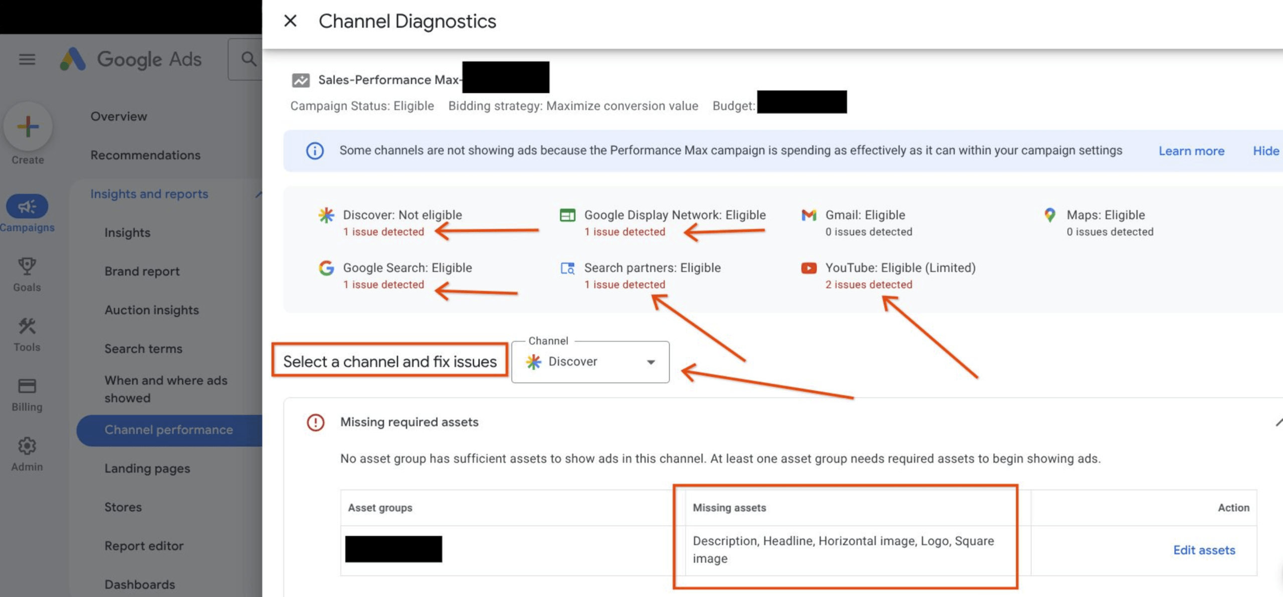 Channel Diagnostics feature in Performance Max