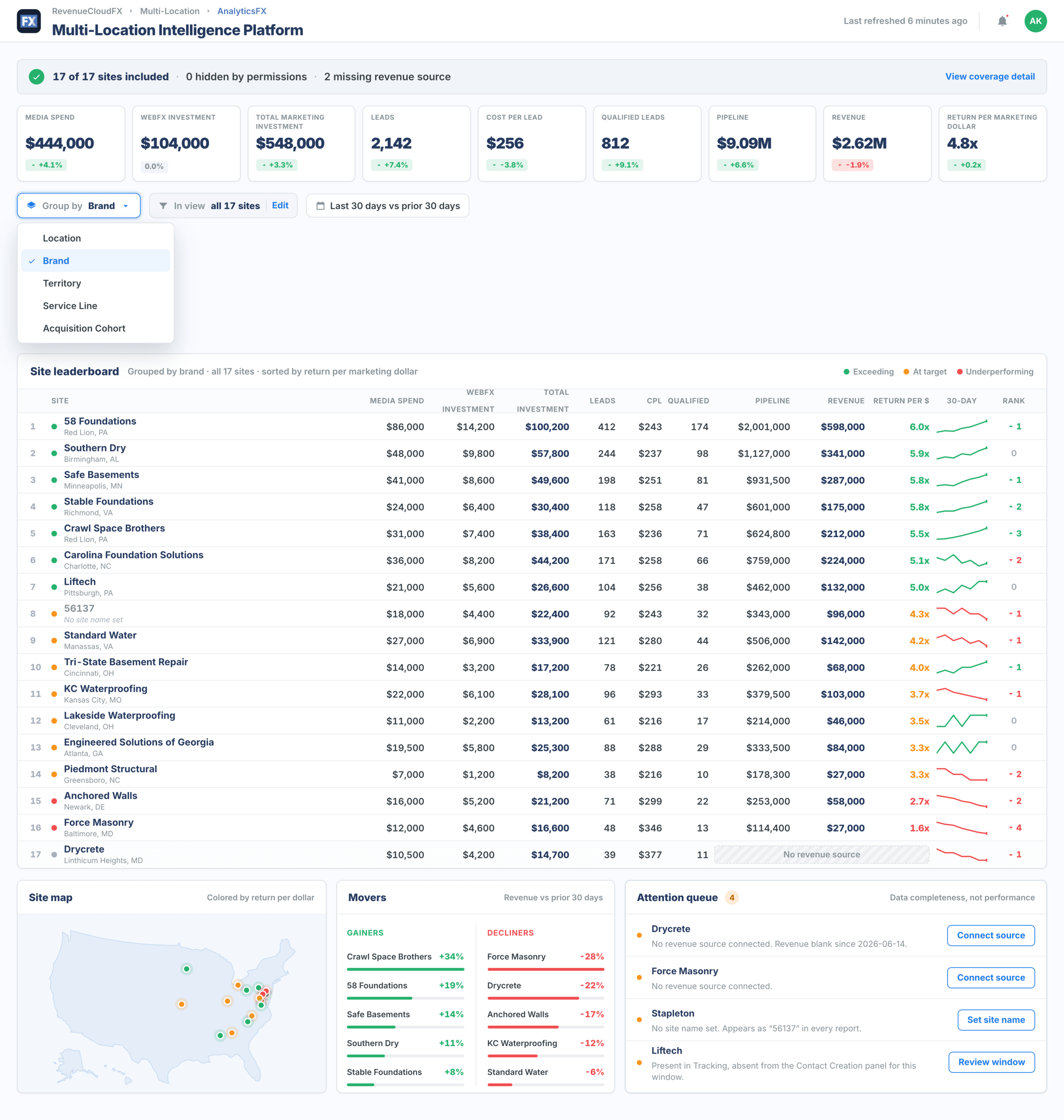 0   Default Multi Location report  landing screen  1 scaledpng?v=1