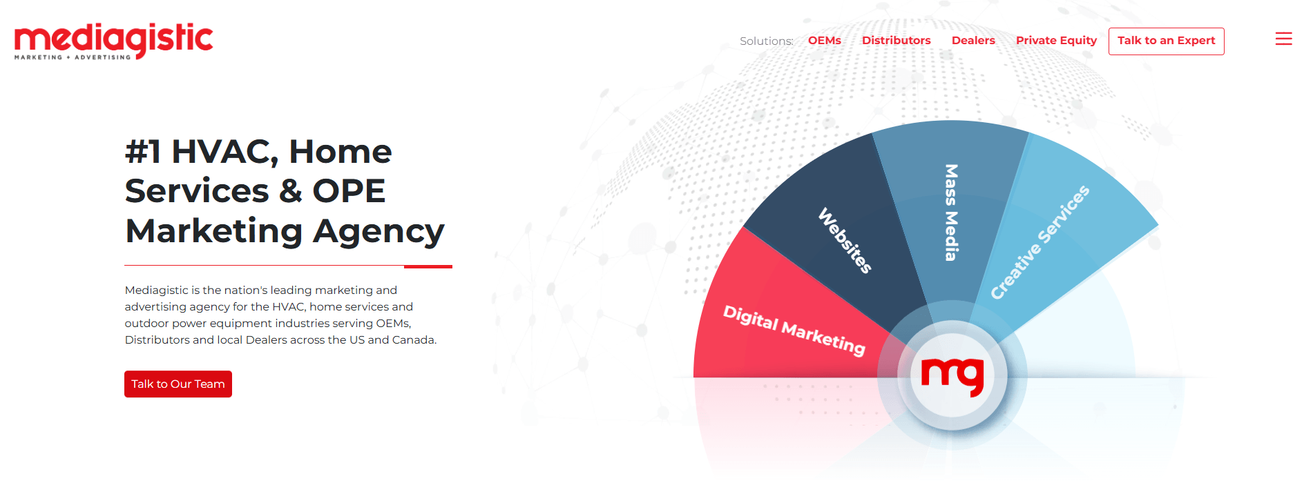 Mediagistic homepage