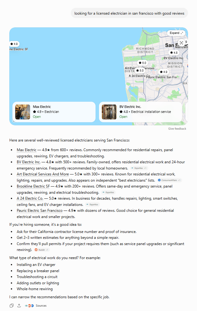 ChatGPT response to a San Francisco electrician query showing star ratings and cited sources including Expertise, ConsumerAffairs, and Reddit, with no Yelp citation