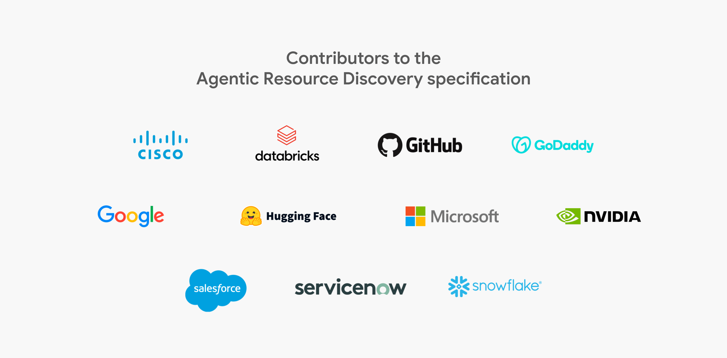Company logos of contributors to the Agentic Resource Discovery specification: Google, Microsoft, GitHub, NVIDIA, Cisco, Salesforce, ServiceNow, Snowflake, Databricks, Hugging Face, and GoDaddy.