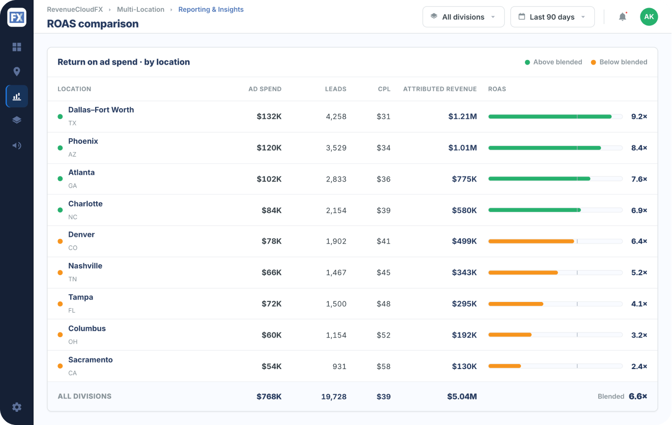 budget optimizer 1png?v=1